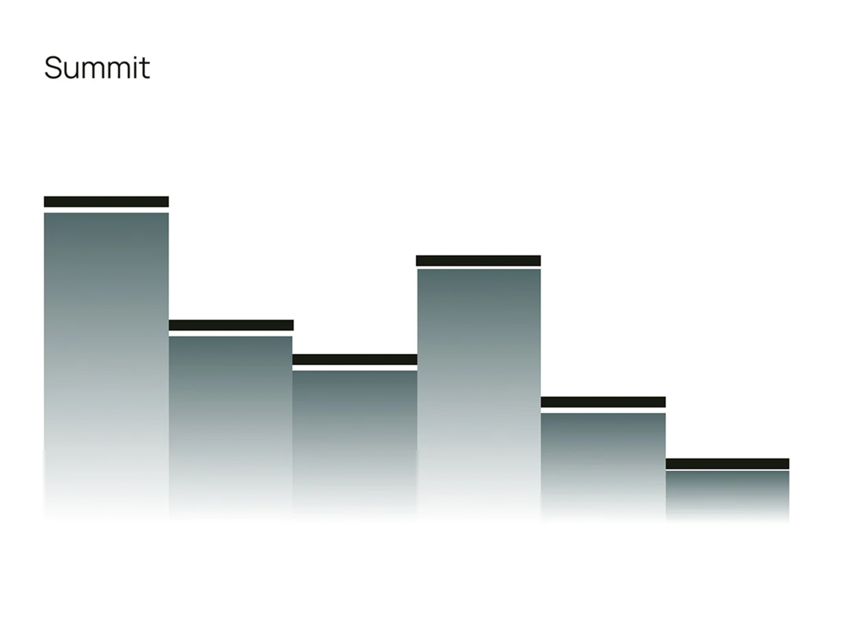 summit